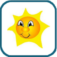 Wetter